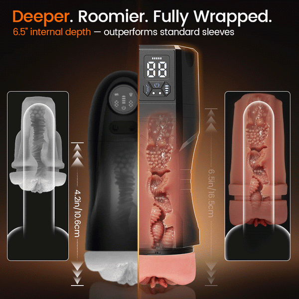 【Free shipping】Captain Titan - 6.5 Inch Massive Real Feel Ergonomic Grip Unbeatable Value Blowjob Stroker