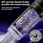 Vortex - 7 Suction 7 Rotation Stroker – 3D Real Feel Waterproof Hot & Cold Spa Suction Vacuum Pumps Masturbator