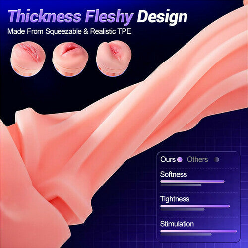 Daphne - 3 Sleeves Pocket Pussy Penis Pump with 9 Sucking & 9 Vibrating Male Stroker