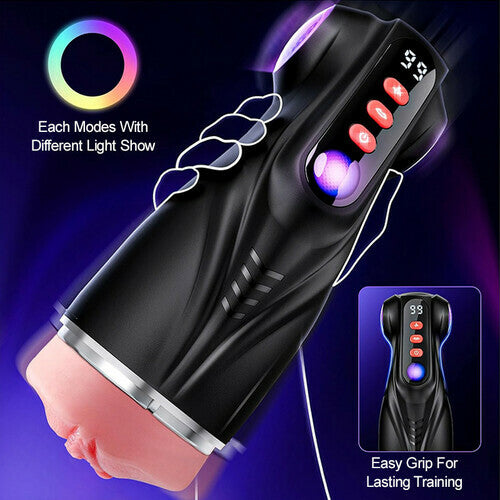 Daphne - 3 Sleeves Pocket Pussy Penis Pump with 9 Sucking & 9 Vibrating Male Stroker