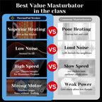 Leten - ThermoPod Pro - Infrared Heated Thrusting Male Masturbator 550 Thrusts/min Automatic Realistic Warming Stroker
