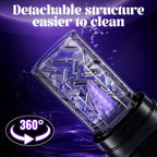 Vortex - 7 Suction 7 Rotation Stroker – 3D Real Feel Waterproof Hot & Cold Spa Suction Vacuum Pumps Masturbator